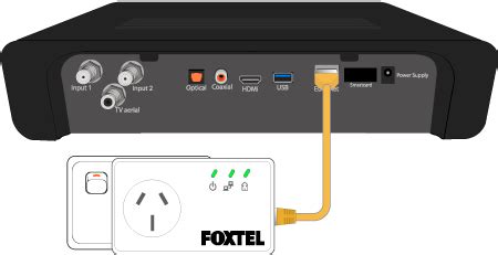 foxtel smart card number iq4|foxtel iq4 input.